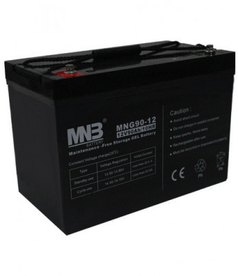 MNB MNG 90-12