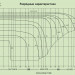 Yuasa NPL 78-12IFR