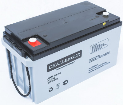 Challenger A12-65