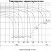 BB Battery HR15-12