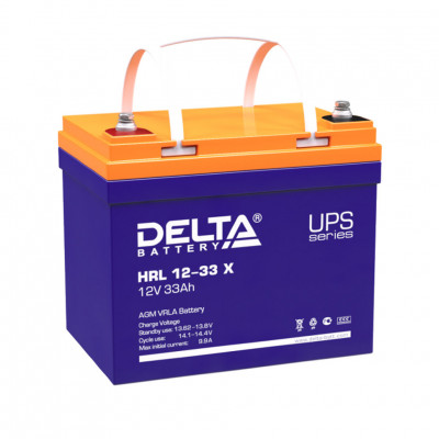 Delta HRL 12-33 X