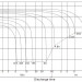 BB Battery HR9-12