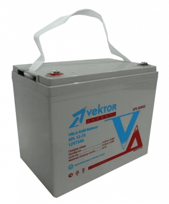 Vektor Energy GPL 12-75