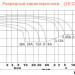 Delta DTM 1212