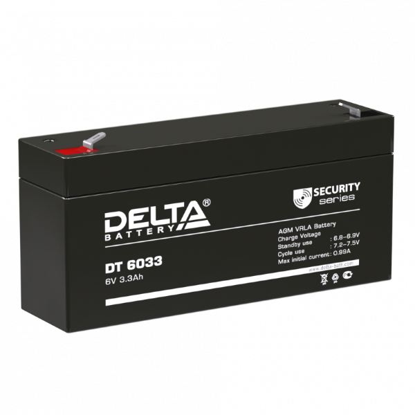 Delta DT 6033 (125мм)