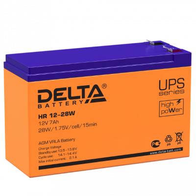 Delta HR 12-28W