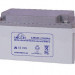 LEOCH DJM1265