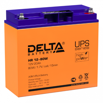 Delta HR 12-80W