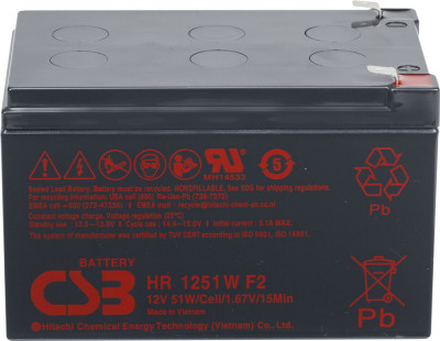 CSB HR 1251W