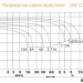 Delta DTM 6045