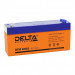 Delta DTM 6032