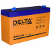 Delta DTM 612