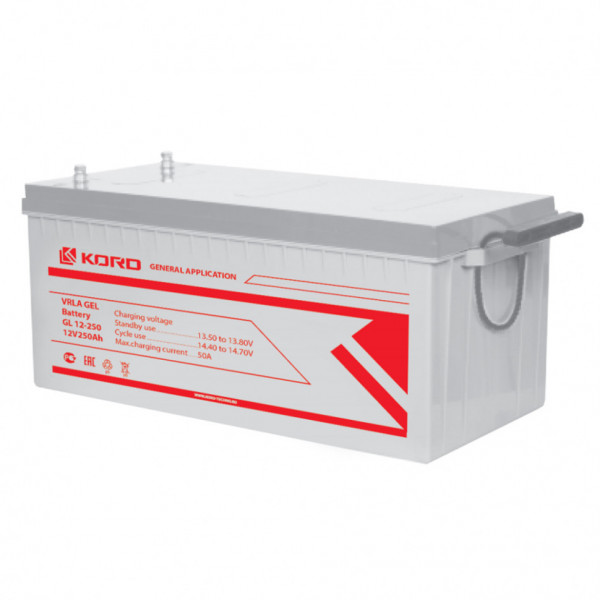 KORD GL 12-250