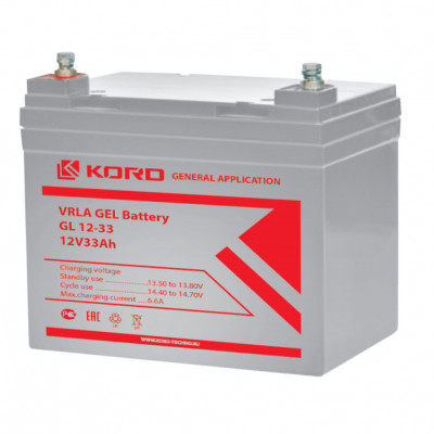 KORD GL 12-33