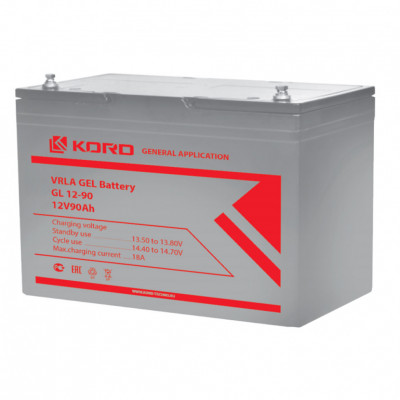 KORD GL 12-90