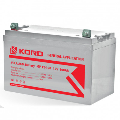 KORD GP 12-100