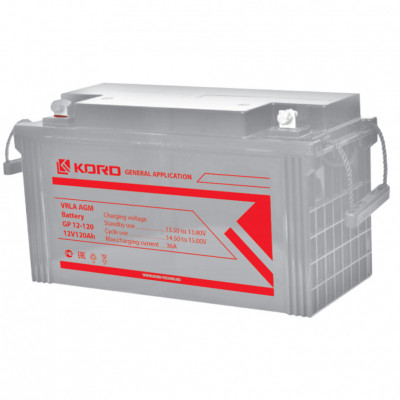 KORD GP 12-120