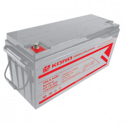 KORD GP 12-150