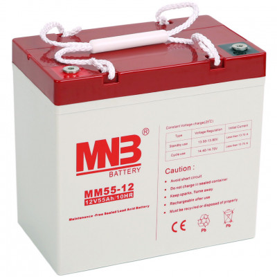 MNB MM 55-12