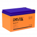Delta GEL 12-15