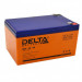 Delta GEL 12-15