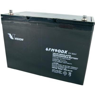 Vision 6FM90E-X