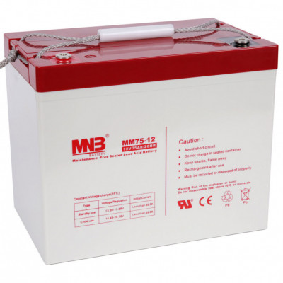 MNB MM 75-12