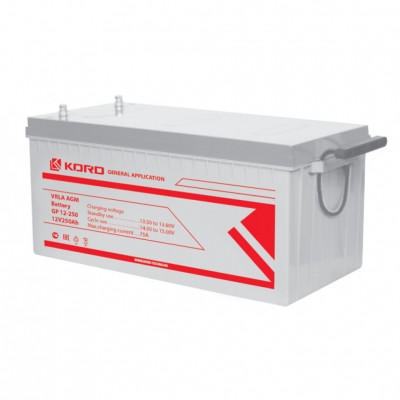 KORD GP 12-250