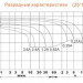 Delta DTM 6012