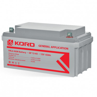 KORD GP 12-65