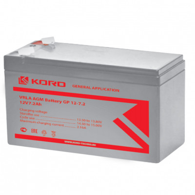 KORD GP 12-7.2