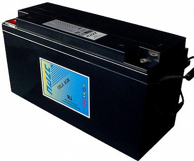 Haze HZB12-120