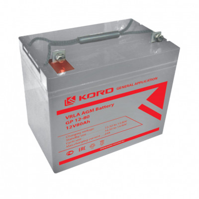 KORD GP 12-80