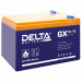 Delta GX 12-12
