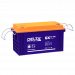 Delta GX 12-120