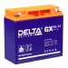 Delta GX 12-17