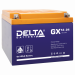 Delta GX 12-24