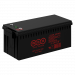 WBR Battery GPLI 24.0V-100