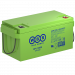 WBR Battery GPL 12650