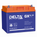 Delta GX 12-45