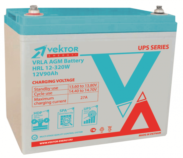 Vektor Energy HRL 12-320W