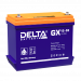 Delta GX 12-55