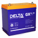 Delta GX 12-55
