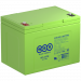 WBR Battery GPL 12750