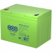 WBR Battery GPL 12750