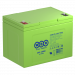 WBR Battery GPL 12880