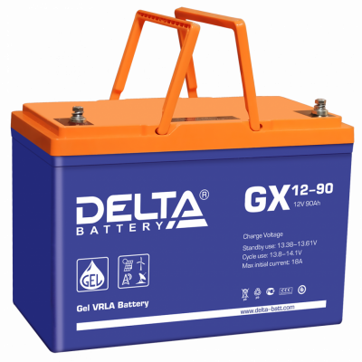 Delta GX 12-90