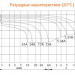 Delta HR 12-18