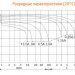 Delta HR 12-4.5