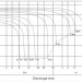 BB Battery HR6-12